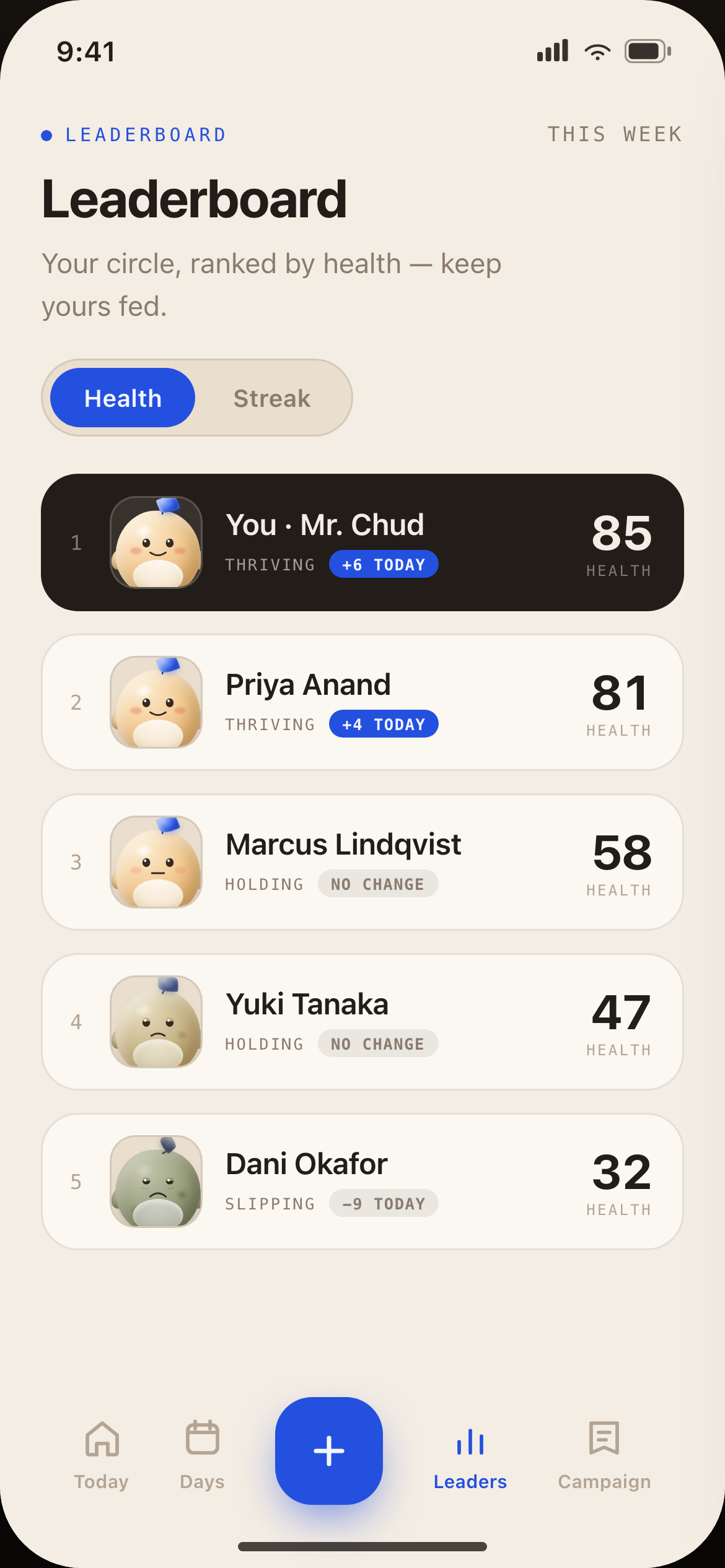 Leaderboard screen ranking five friends' Chuds by health, from a thriving 85 down to a slipping 32 with a minus nine today badge