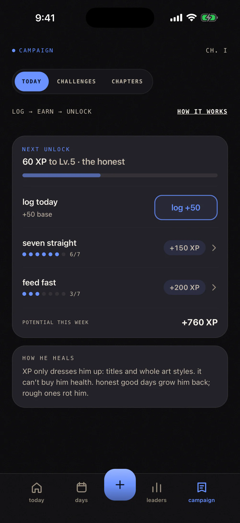 Campaign screen in dark mode: 60 XP to level five the honest, a ledger of today's earn and two running challenges, 760 XP on the table this week, and a note that XP only dresses him up and cannot buy him health
