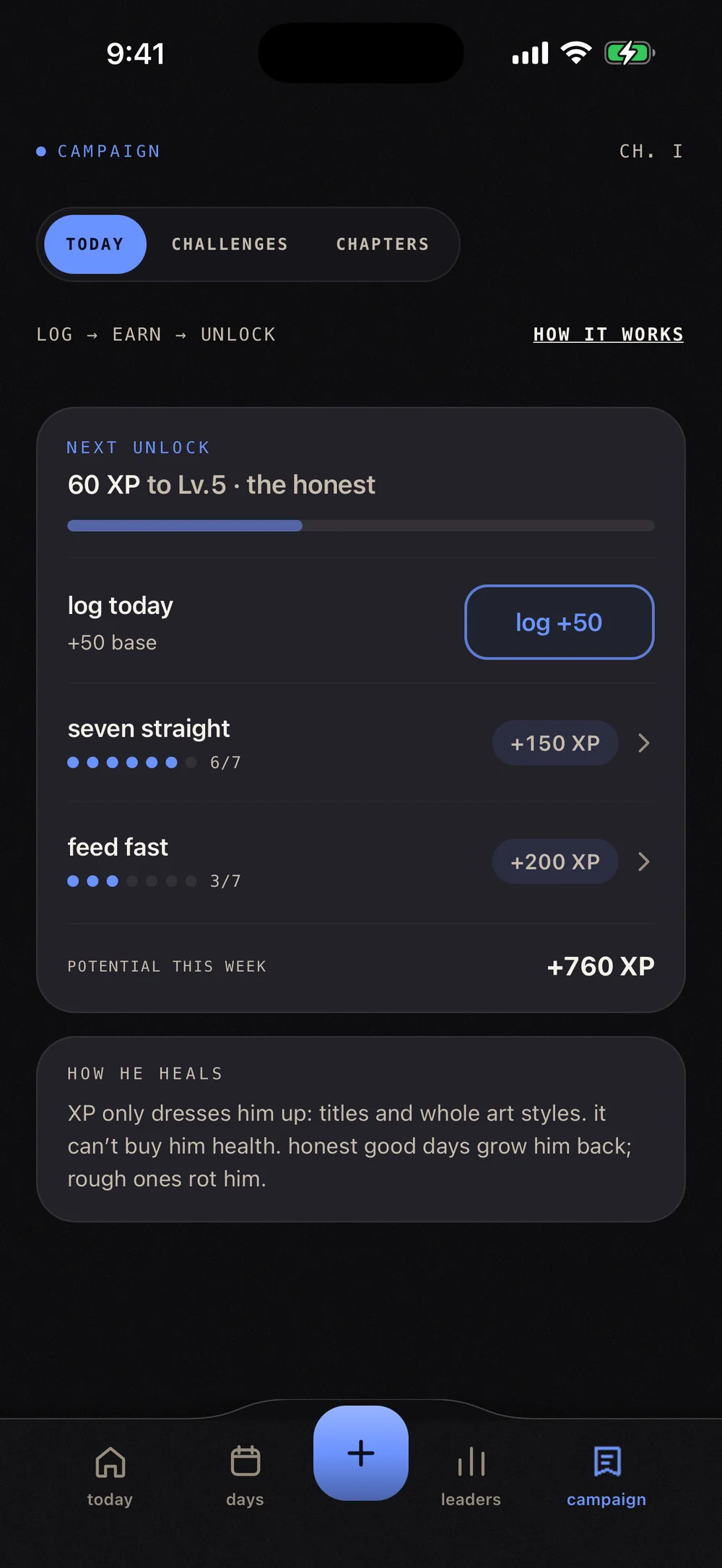Campaign screen in dark mode: 60 XP to level five the honest, a ledger of today's earn and two running challenges, 760 XP on the table this week, and a note that XP only dresses him up and cannot buy him health