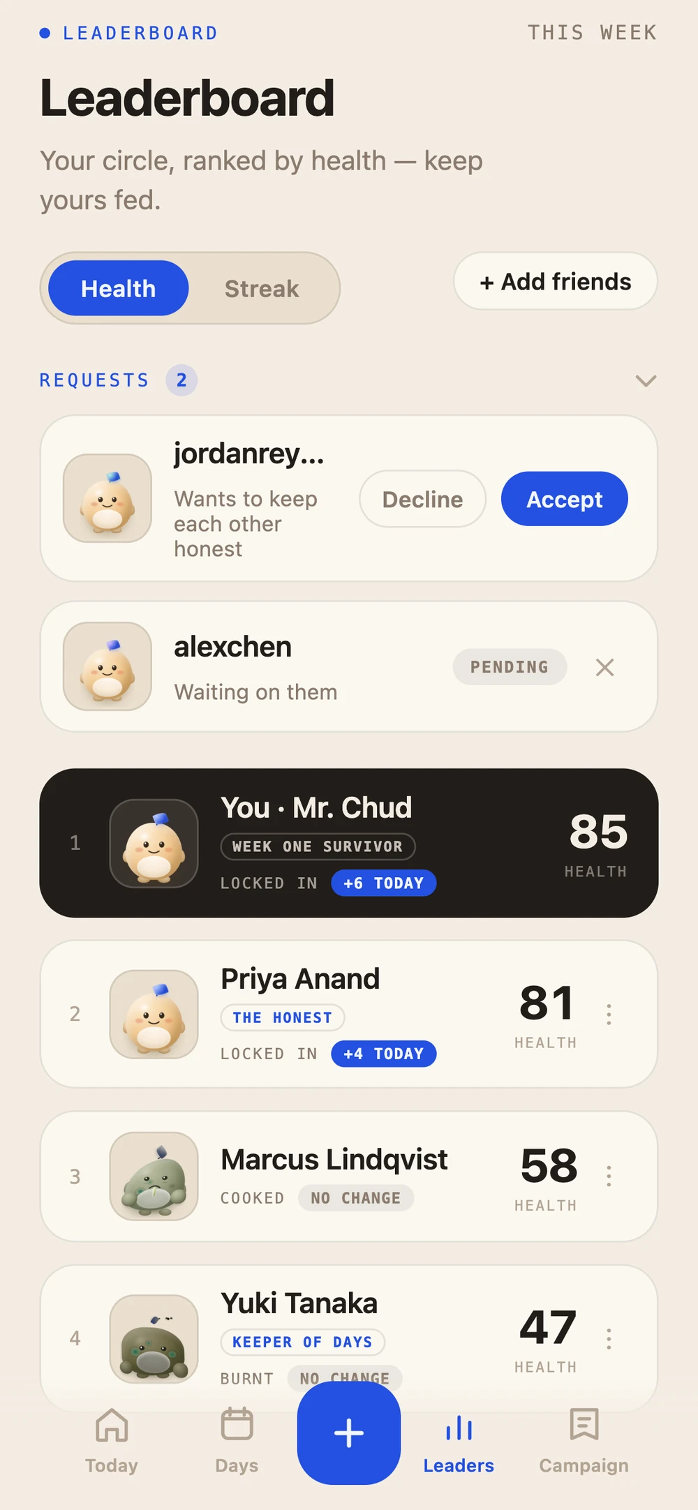 Leaderboard screen ranking five friends' Chuds by health, from a thriving 85 down to a slipping 32 with a minus nine today badge